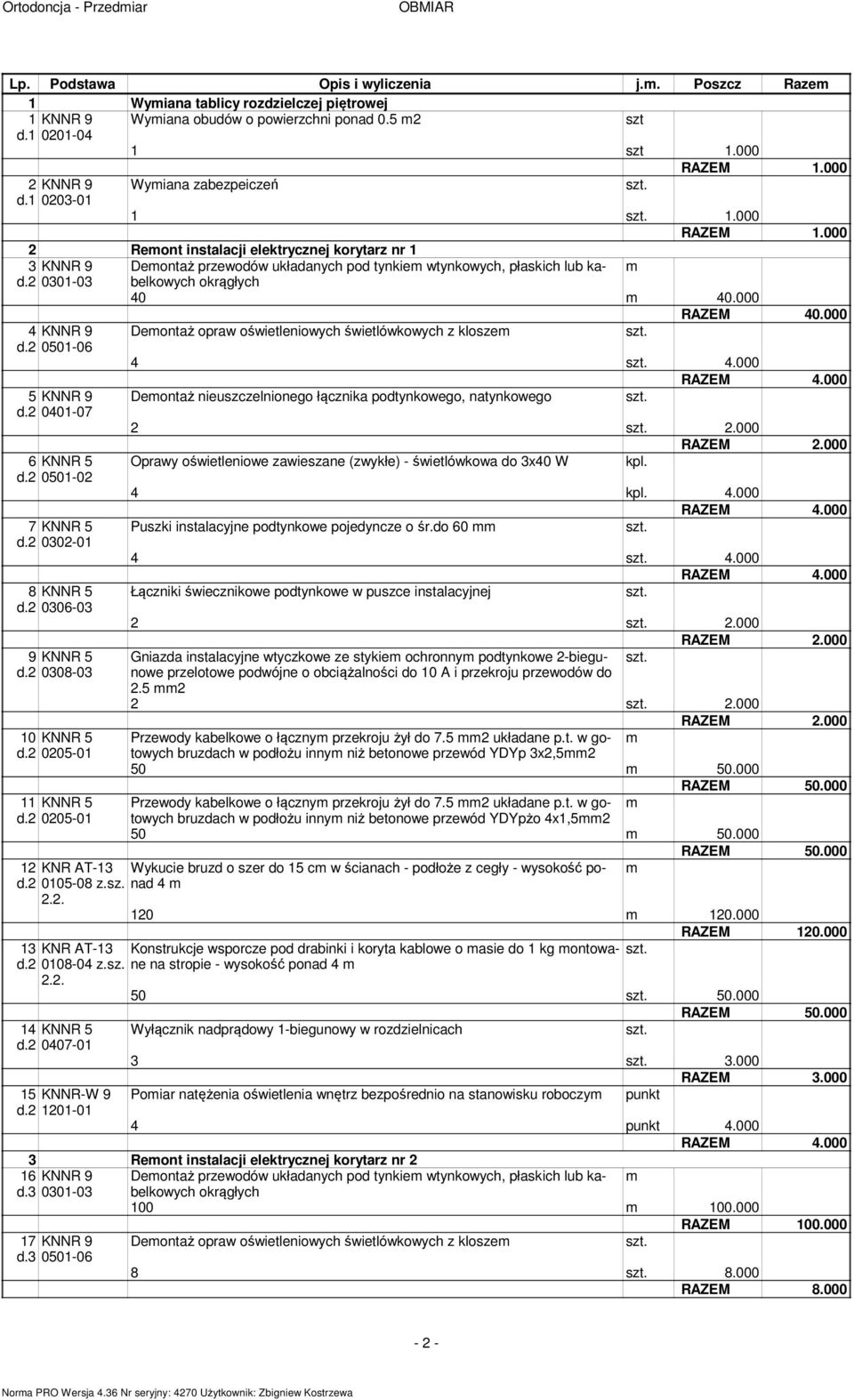 000 RAZEM 40.000 4 KNNR 9 Deontaż opraw oświetleniowych świetlówkowych z klosze d.2 0501-06 4 4.000 5 KNNR 9 Deontaż nieuszczelnionego łącznika podtynkowego, natynkowego d.2 0401-07 2 2.