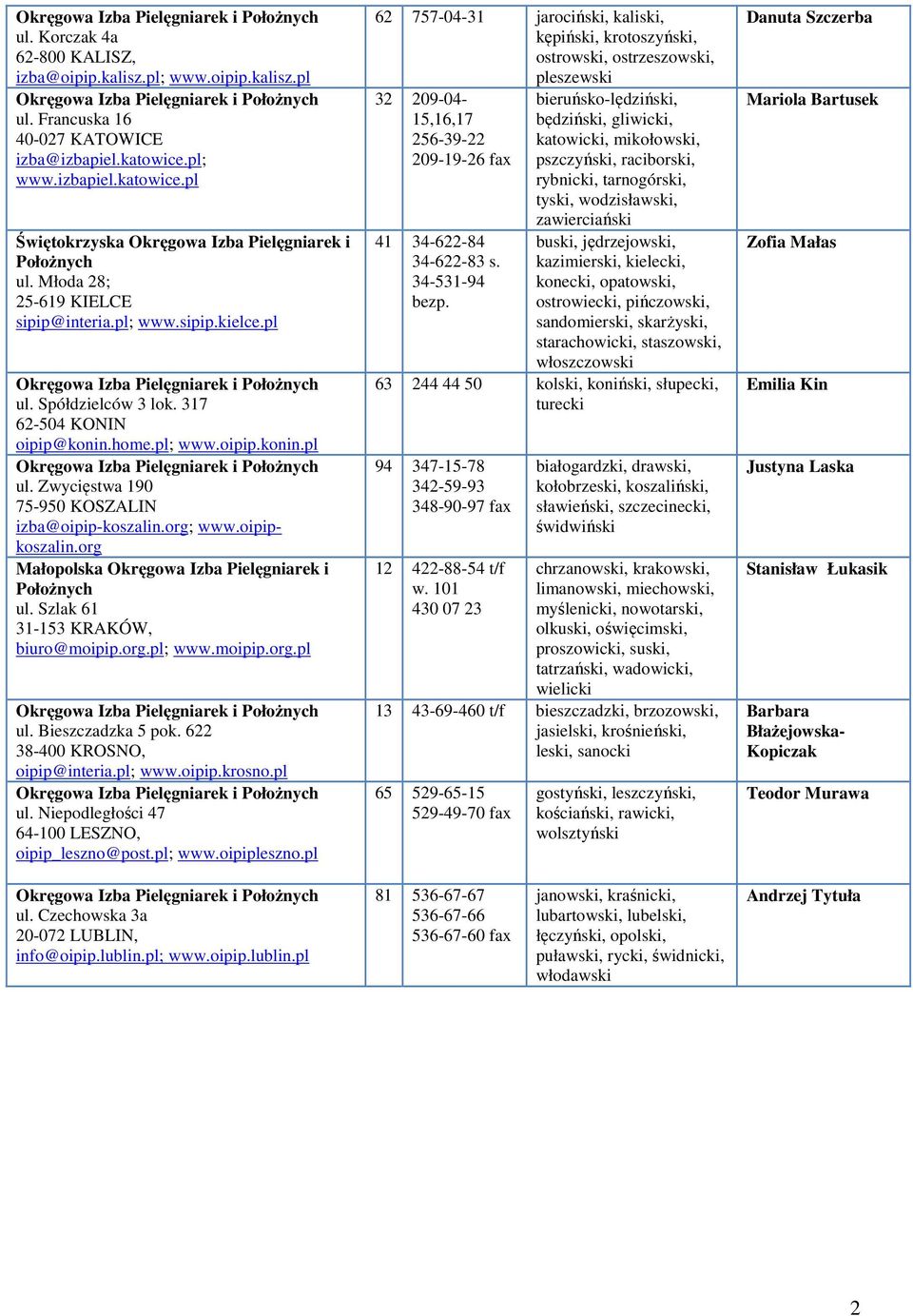 org; www.oipipkoszalin.org Małopolska Okręgowa Izba Pielęgniarek i ul. Szlak 61 31-153 KRAKÓW, biuro@moipip.org.pl; www.moipip.org.pl ul. Bieszczadzka 5 pok. 622 38-400 KROSNO, oipip@interia.pl; www.oipip.krosno.