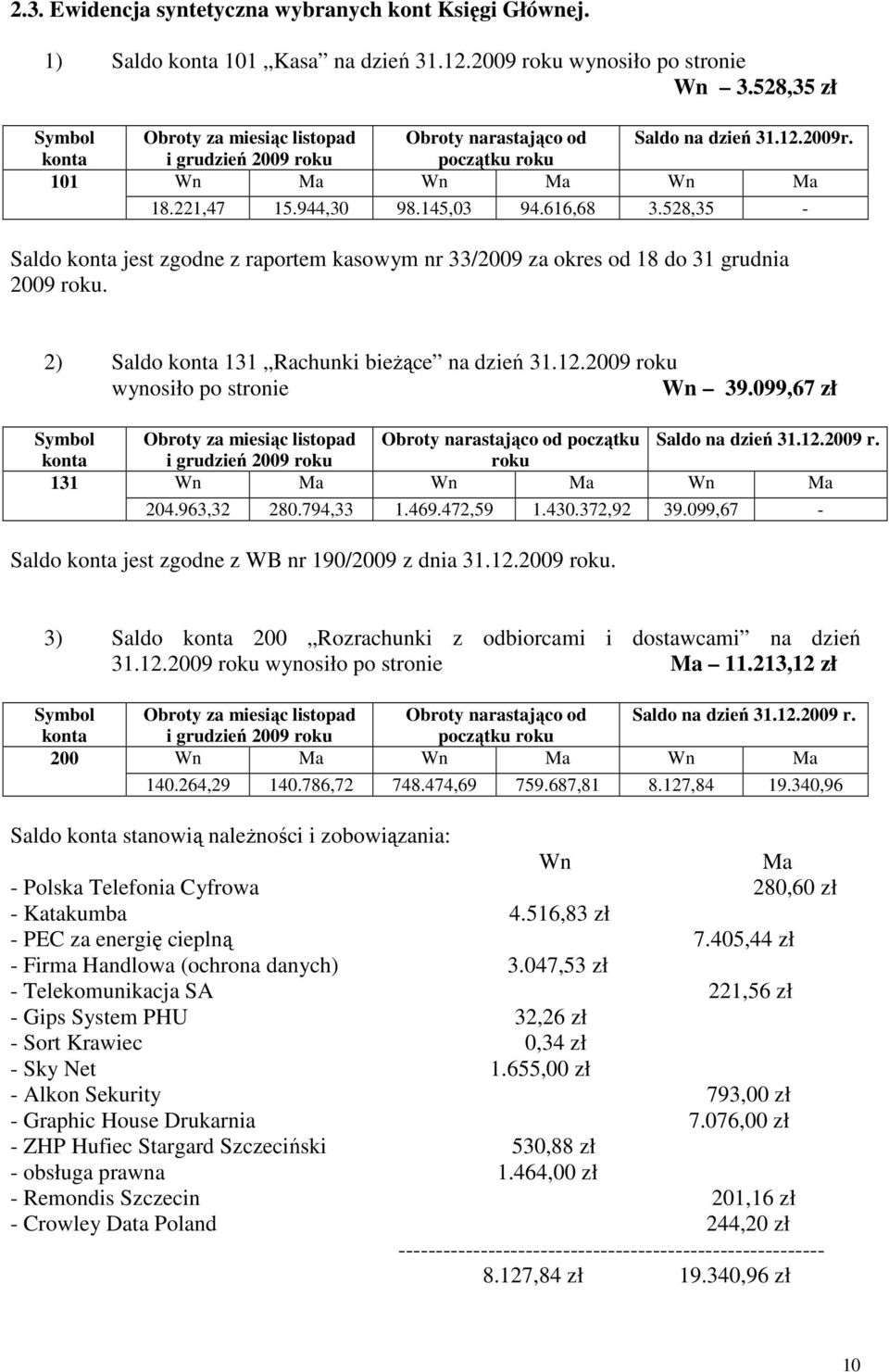 528,35 - Saldo konta jest zgodne z raportem kasowym nr 33/2009 za okres od 18 do 31 grudnia 2009 roku. 2) Saldo konta 131 Rachunki bieżące na dzień 31.12.2009 roku wynosiło po stronie Wn 39.