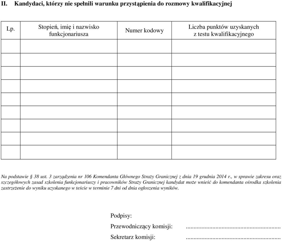 , w sprawie zakresu oraz szczegółowych zasad szkolenia funkcjonariuszy i pracowników Straży Granicznej kandydat może wnieść do komendanta