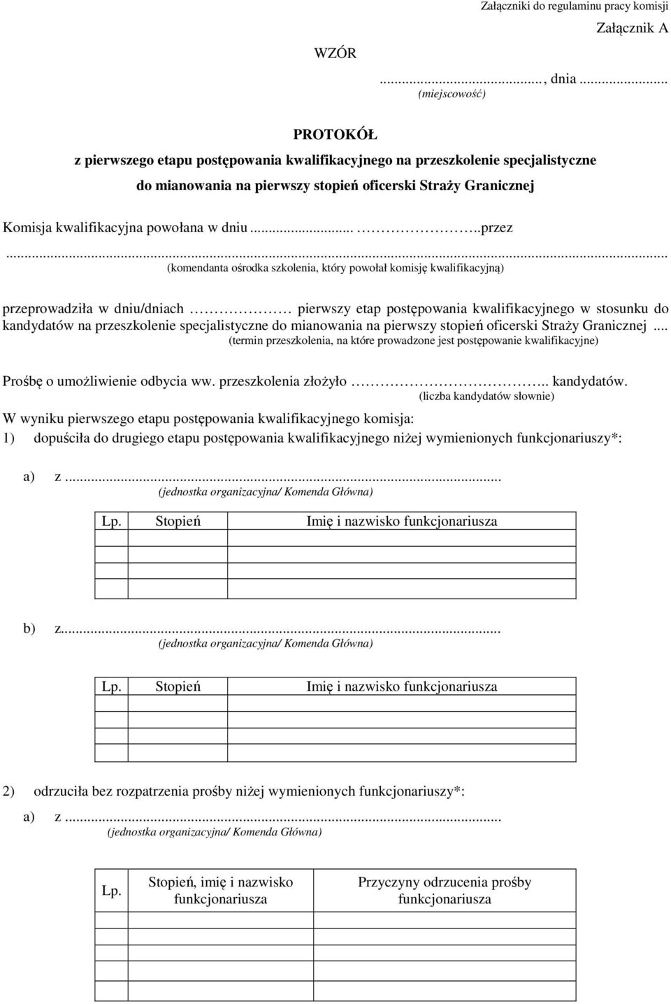 powołana w dniu.....przez.