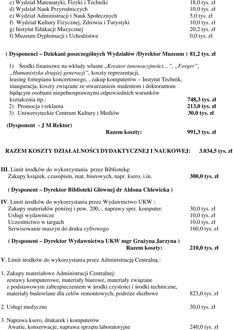 zł ( Dysponenci Dziekani poszczególnych Wydziałów /Dyrektor Muzeum ) 81,2 tys.