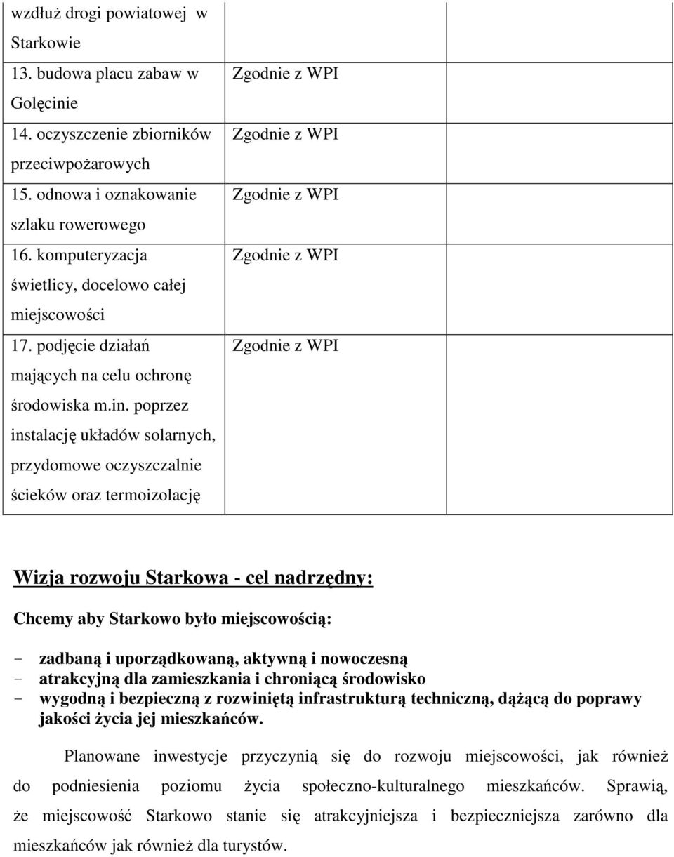 poprzez instalację układów solarnych, przydomowe oczyszczalnie ścieków oraz termoizolację Wizja rozwoju Starkowa - cel nadrzędny: Chcemy aby Starkowo było miejscowością: - zadbaną i uporządkowaną,