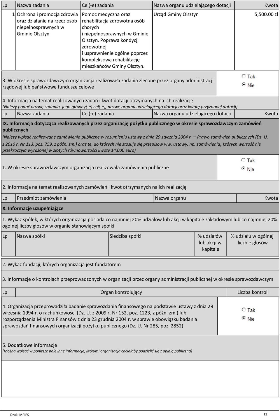 W okresie sprawozdawczym organizacja realizowaгa zadania zlecone przez organy administracji rzйdowej lub paёstwowe fundusze celowe 4.