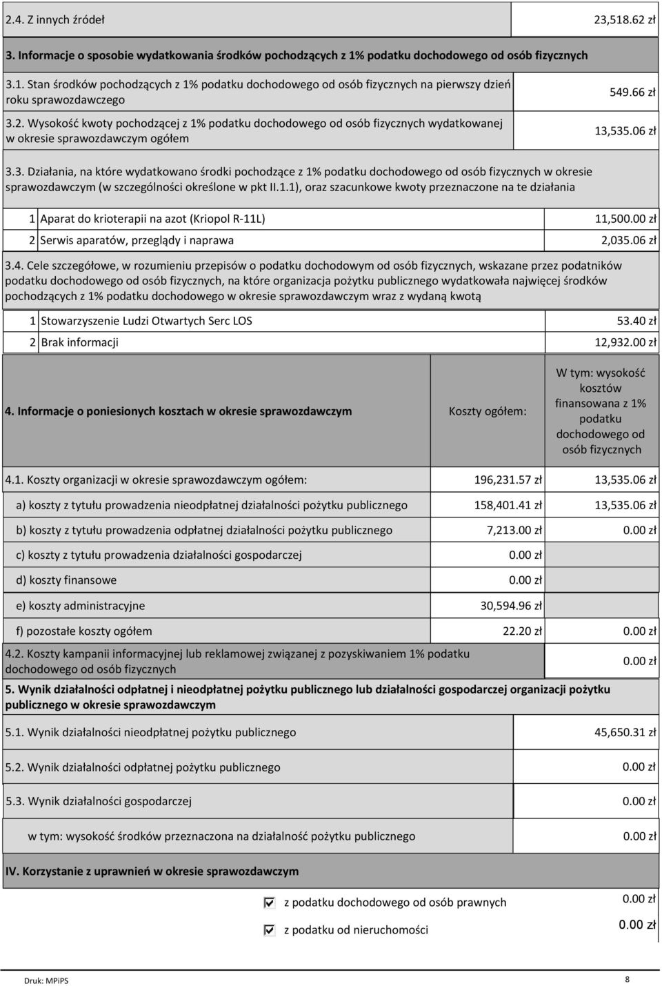 535.06 zг 3.3. DziaГania, na ktѓre wydatkowano rodki pochodzйce z 1%