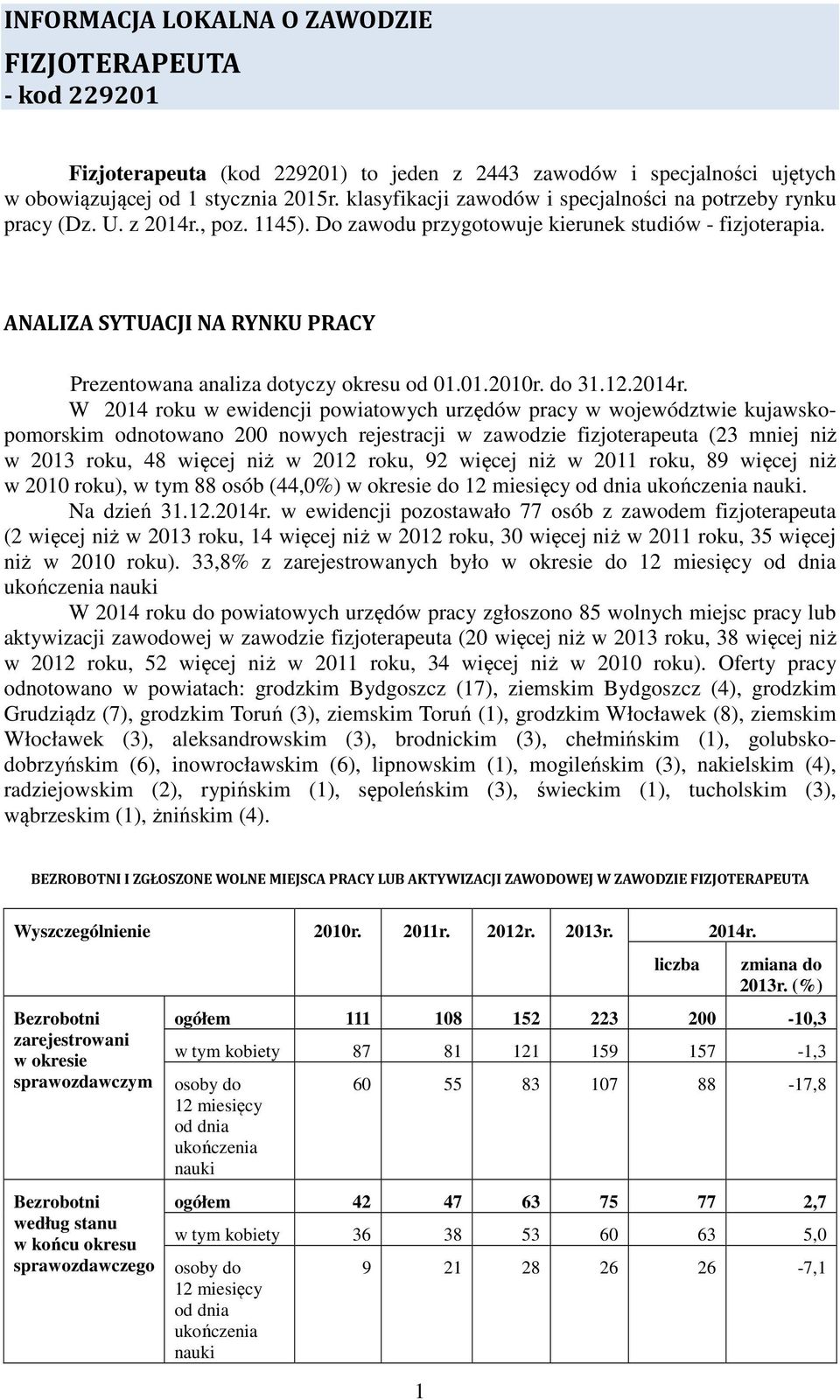 ANALIZA SYTUACJI NA RYNKU PRACY Prezentowana analiza dotyczy okresu od 01.01.2010r. do 31.12.2014r.