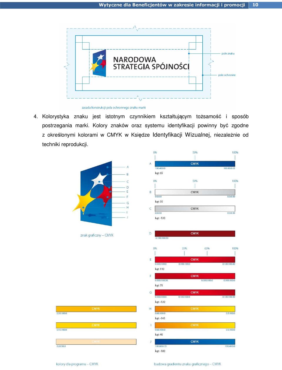 Kolory znaków oraz systemu identyfikacji powinny być zgodne z