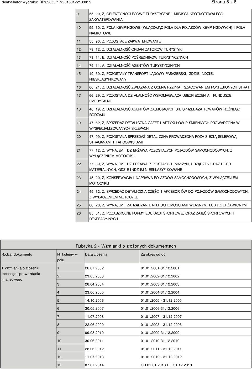 TRANSPORT LĄDOWY PASAŻERSKI, GDZIE INDZIEJ SKLASYFIKOWANY 16 66, 21, Z, DZIAŁALNOŚĆ ZWIĄZANA Z OCENĄ RYZYKA I SZACOWAM POSIONYCH STRAT 17 66, 29, Z, POZOSTAŁA DZIAŁALNOŚĆ WSPOMAGAJĄCA UBEZPIECZENIA I