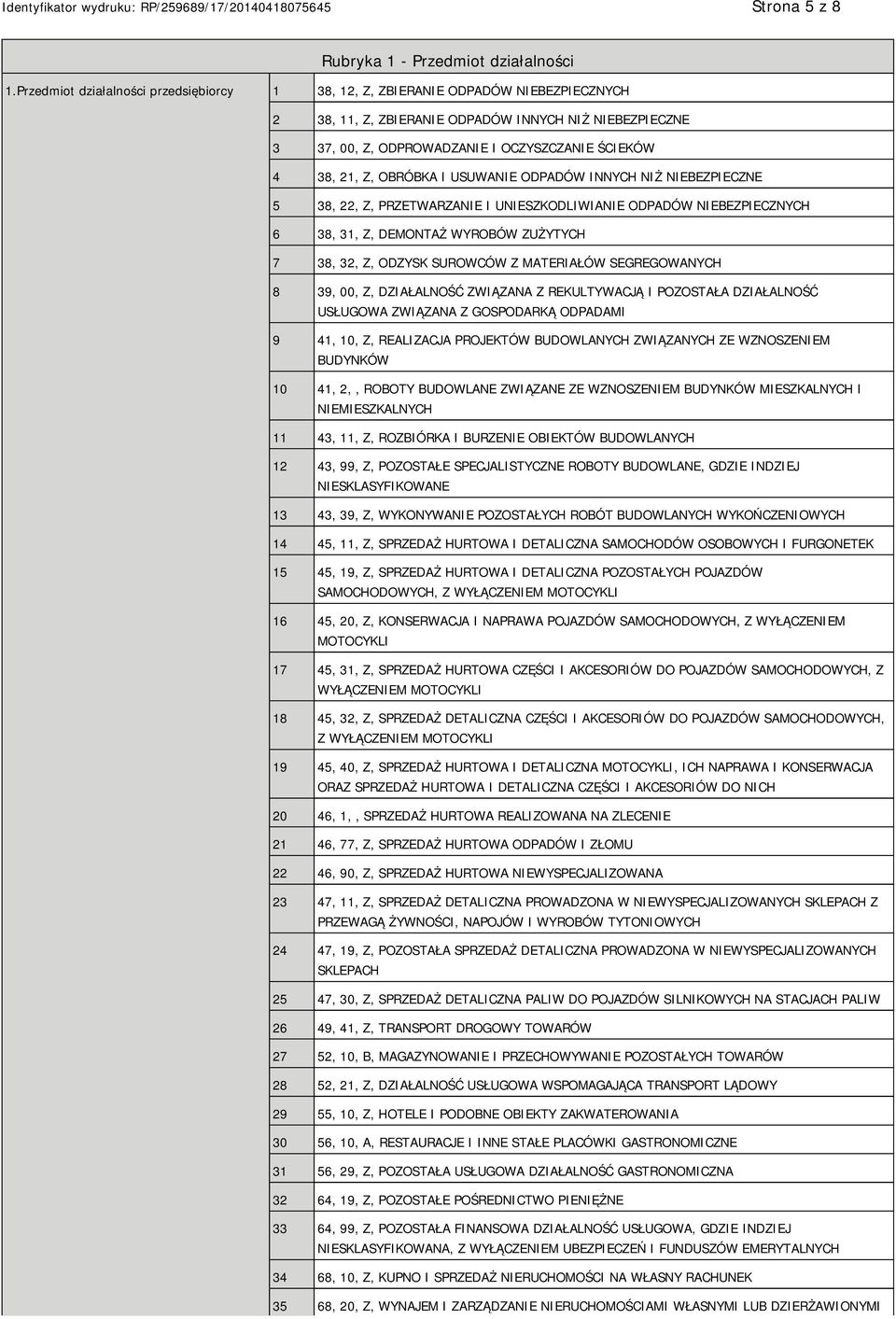 USUWA ODPADÓW INNYCH NIŻ BEZPIECZNE 5 38, 22, Z, PRZETWARZA I USZKODLIWIA ODPADÓW BEZPIECZNYCH 6 38, 31, Z, DEMONTAŻ WYROBÓW ZUŻYTYCH 7 38, 32, Z, ODZYSK SUROWCÓW Z MATERIAŁÓW SEGREGOWANYCH 8 39, 00,