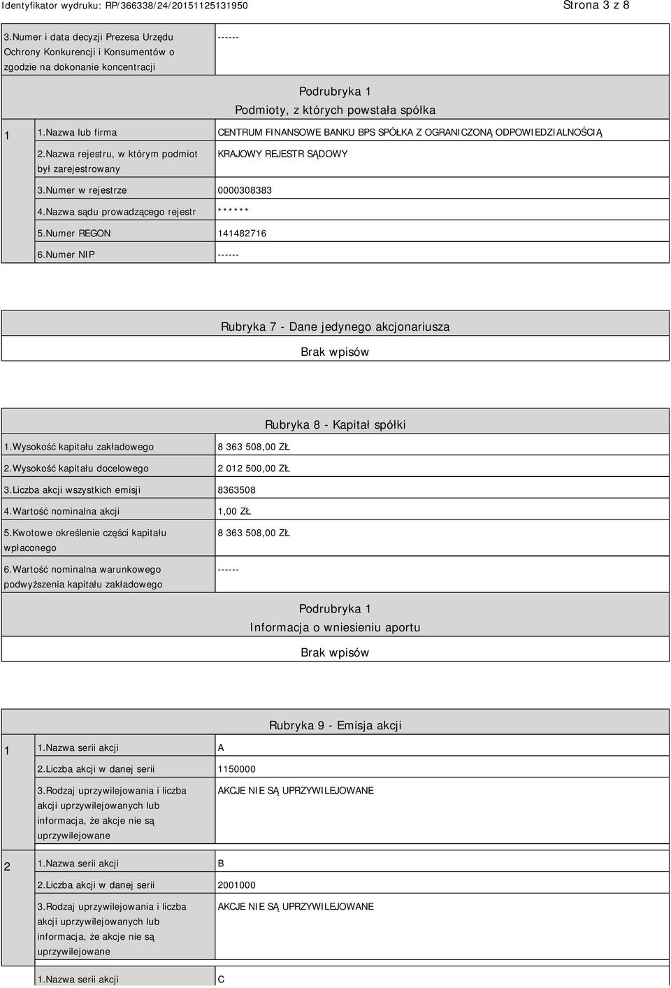 Nazwa sądu prowadzącego rejestr ****** 5.Numer REGON 141482716 6.Numer NIP ------ Rubryka 7 - Dane jedynego akcjonariusza Rubryka 8 - Kapitał spółki 1.Wysokość kapitału zakładowego 2.