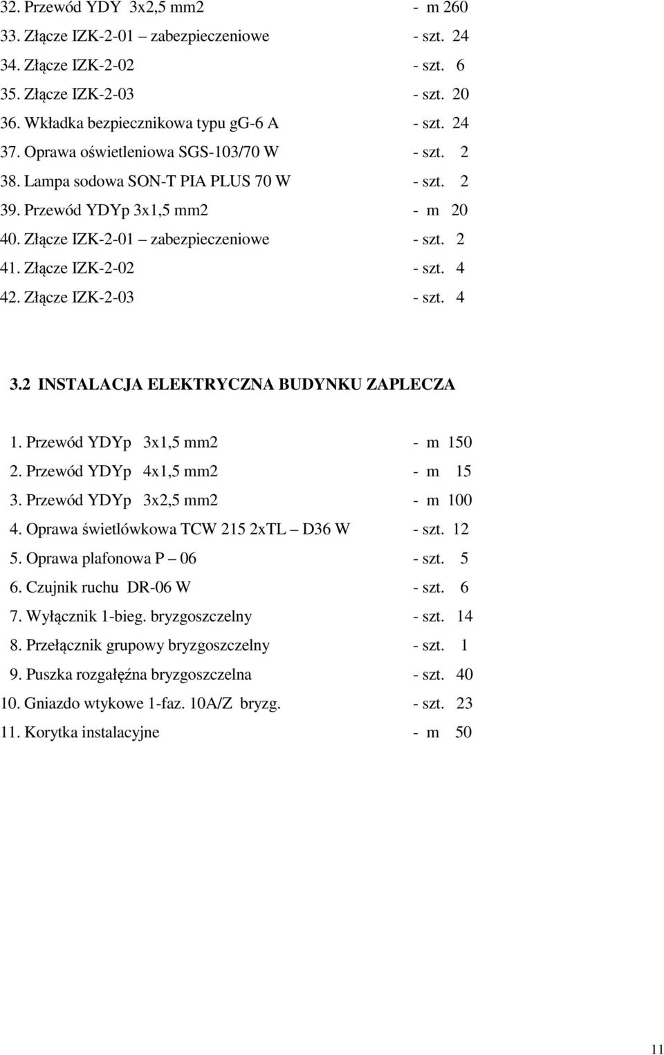 4 42. Złącze IZK-2-03 - szt. 4 3.2 INSTALACJA ELEKTRYCZNA BUDYNKU ZAPLECZA 1. Przewód YDYp 3x1,5 mm2 - m 150 2. Przewód YDYp 4x1,5 mm2 - m 15 3. Przewód YDYp 3x2,5 mm2 - m 100 4.