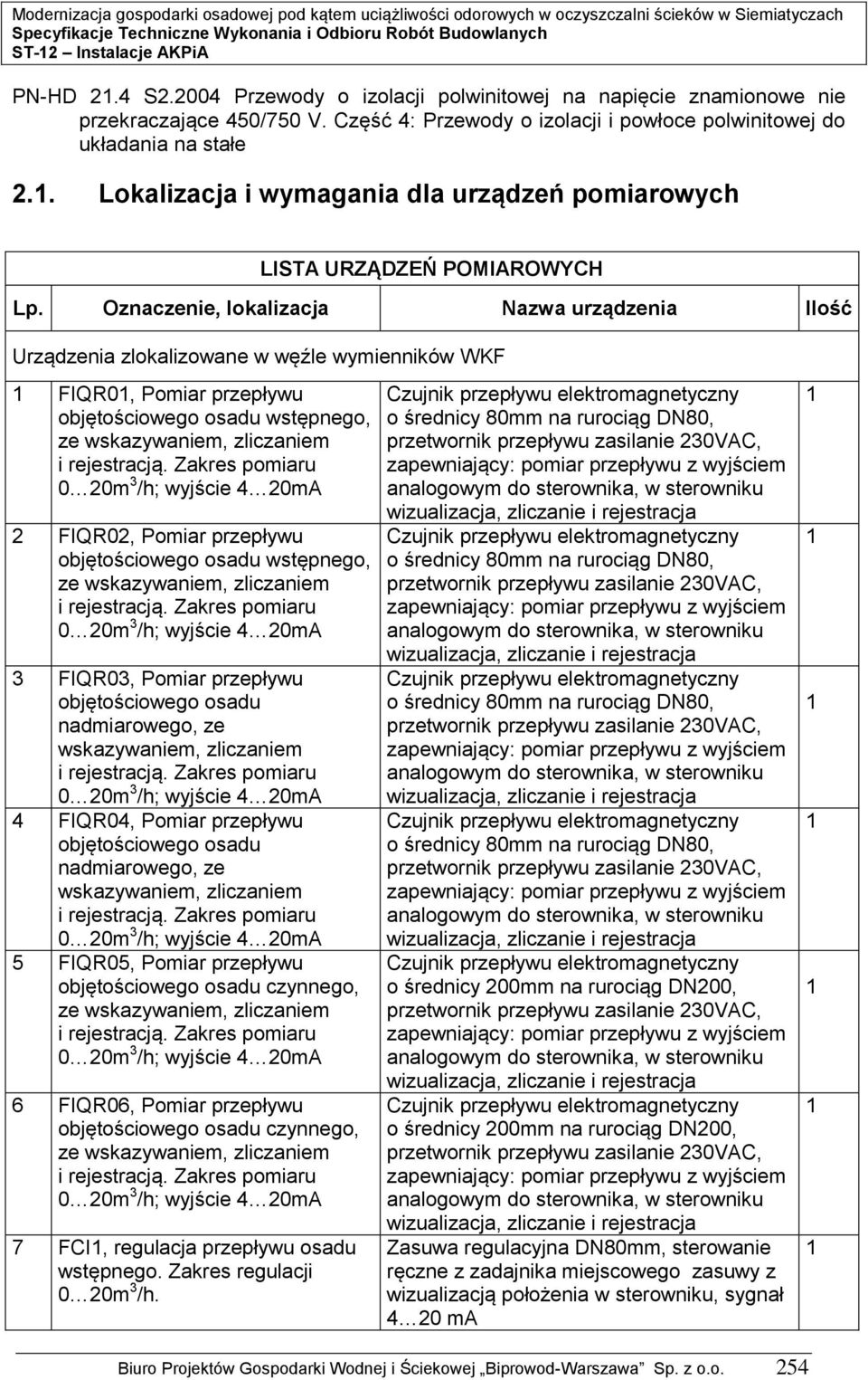 Oznaczenie, lokalizacja Nazwa urządzenia Ilość Urządzenia zlokalizowane w węźle wymienników WKF FIQR0, Pomiar przepływu objętościowego osadu wstępnego, ze wskazywaniem, zliczaniem i rejestracją.