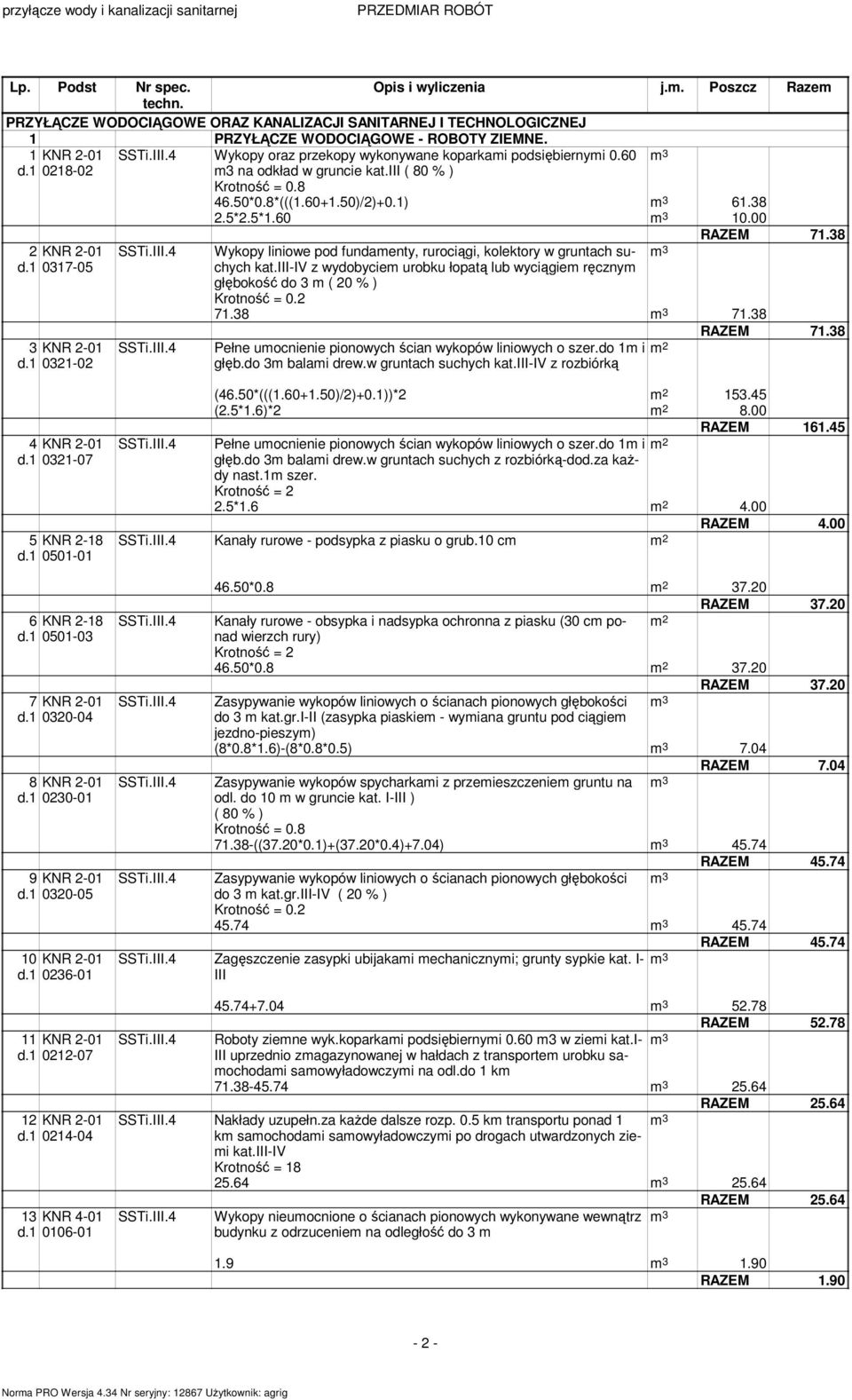 1 0317-05 3 KNR 2-01 d.1 0321-02 Wykopy liniowe pod fundaenty, rurociągi, kolektory w gruntach suchych 3 kat.iii-iv z wydobycie urobku łopatą lub wyciągie ręczny głębokość do 3 ( 20 % ) 71.38 3 71.