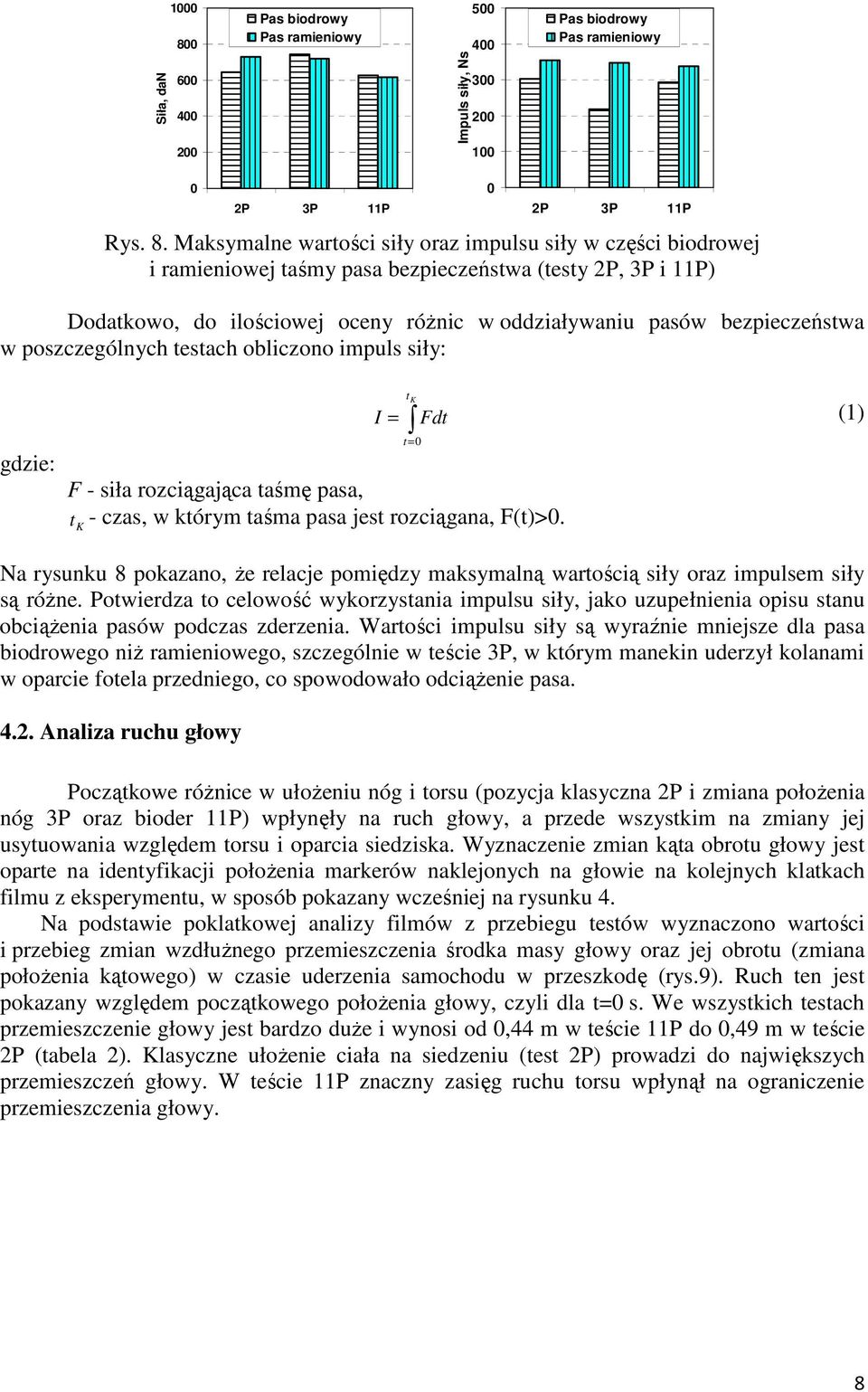 Maksymalne wartości siły oraz impulsu siły w części biodrowej i ramieniowej taśmy pasa bezpieczeństwa (testy 2P, 3P i 11P) Dodatkowo, do ilościowej oceny różnic w oddziaływaniu pasów bezpieczeństwa w