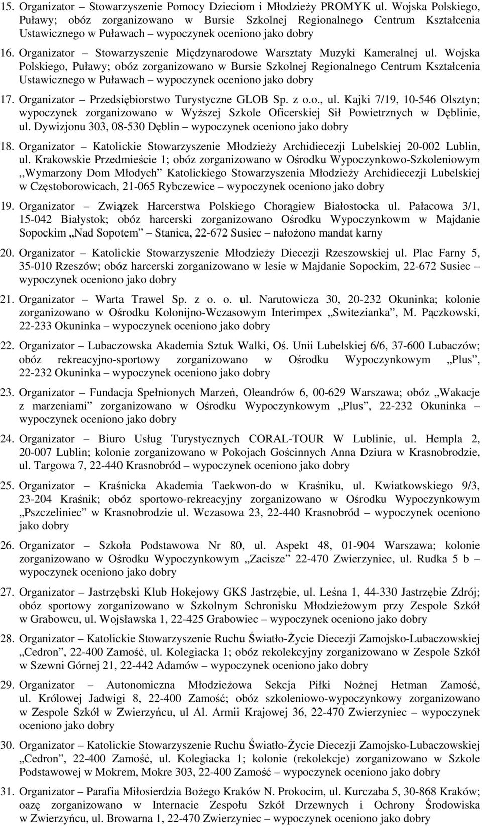 Organizator Przedsiębiorstwo Turystyczne GLOB Sp. z o.o., ul. Kajki 7/19, 10-546 Olsztyn; wypoczynek zorganizowano w WyŜszej Szkole Oficerskiej Sił Powietrznych w Dęblinie, ul.