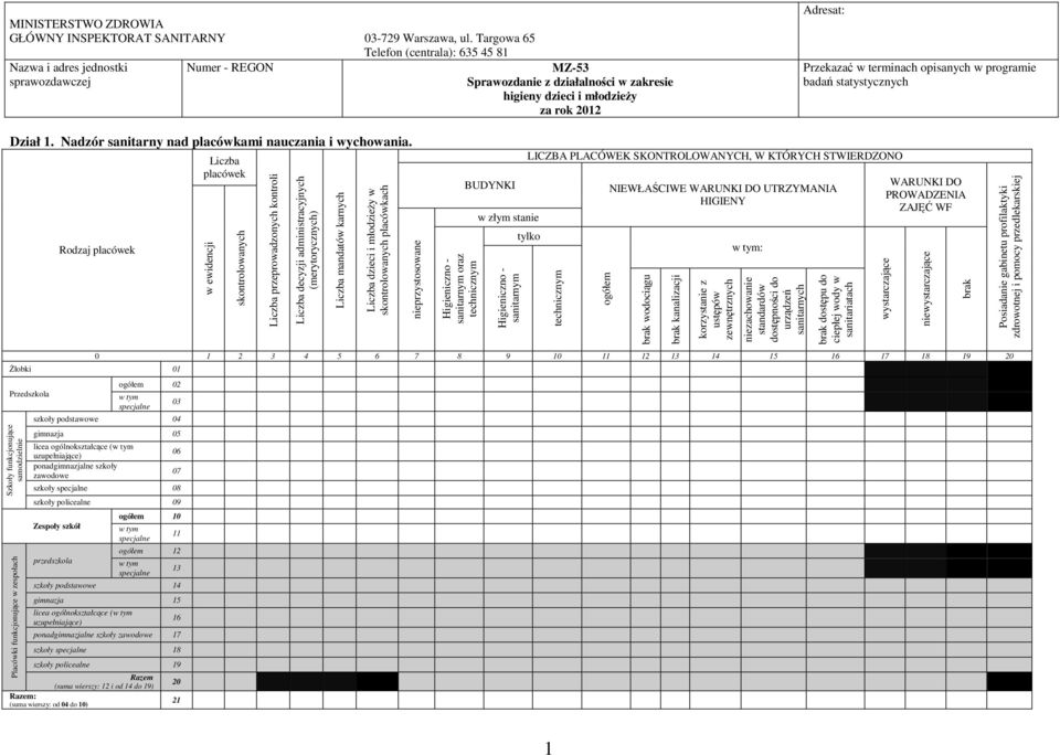 terminach opisanych w programie badań statystycznych Dział 1. Nadzór sanitarny nad placówkami nauczania i wychowania.