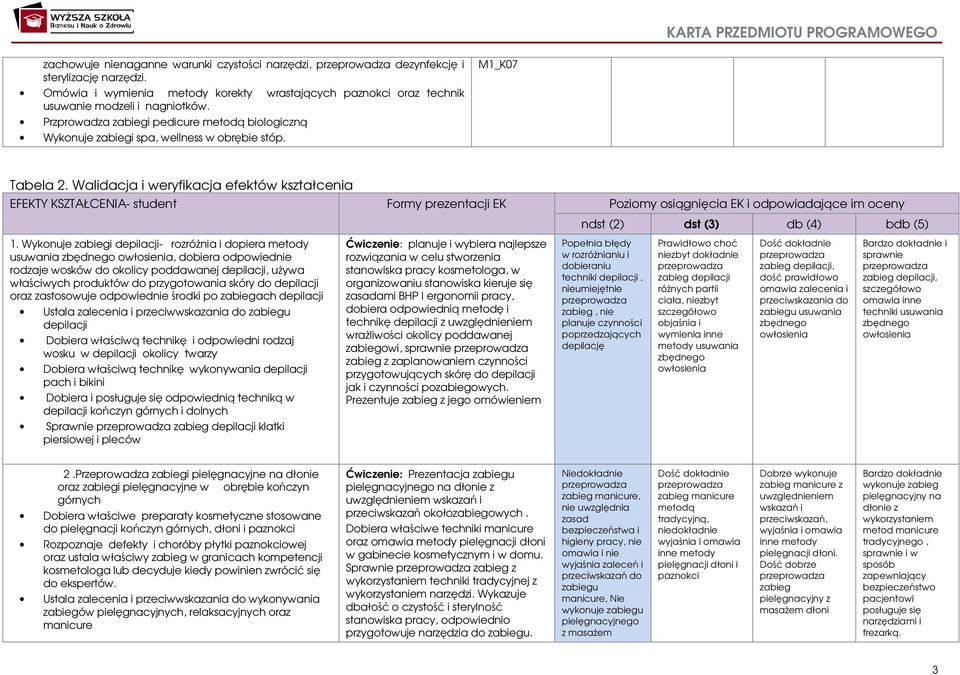 Walidacja i weryfikacja efektów kształcenia EFEKTY KSZTAŁCENIA- student Formy prezentacji EK Poziomy osiągnięcia EK i odpowiadające im oceny ndst (2) dst (3) db (4) bdb (5) 1.