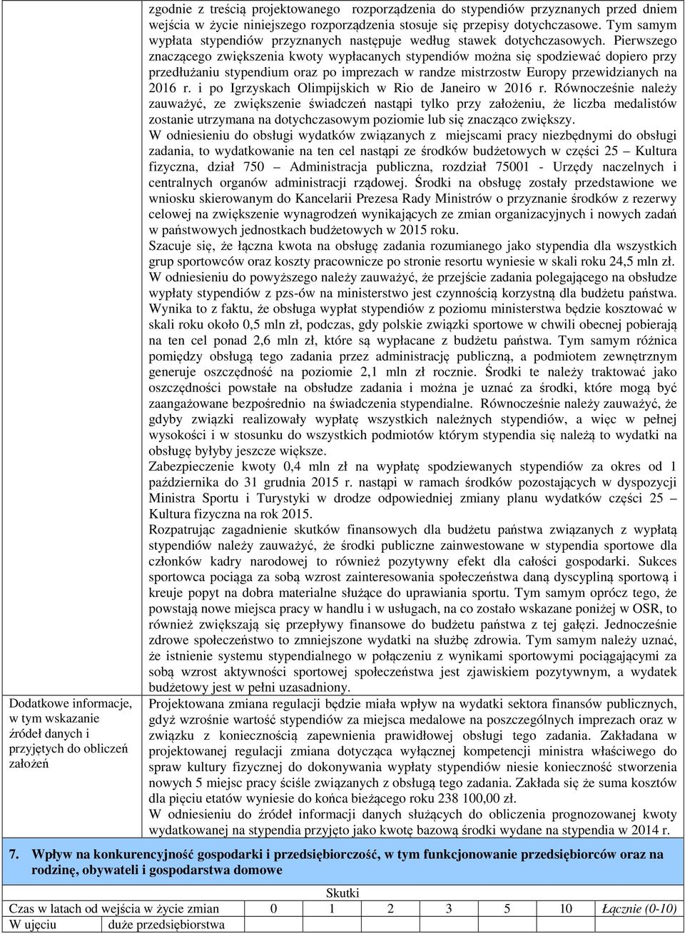 Pierwszego znaczącego zwiększenia kwoty wypłacanych stypendiów można się spodziewać dopiero przy przedłużaniu stypendium oraz po imprezach w randze mistrzostw Europy przewidzianych na 2016 r.