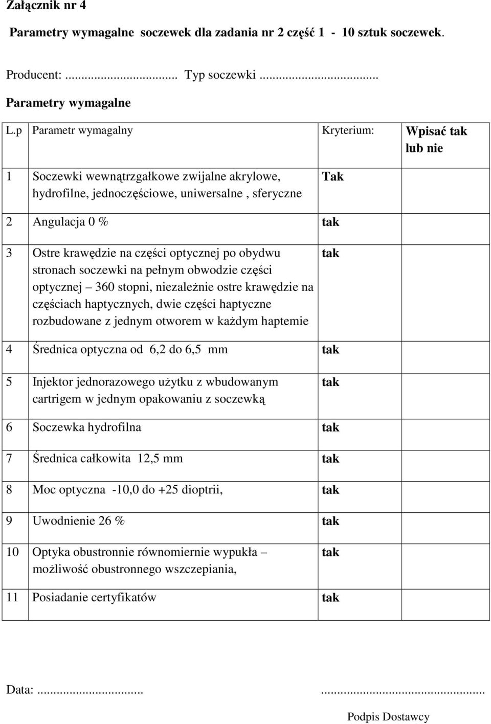 obydwu stronach soczewki na pełnym obwodzie części optycznej 360 stopni, niezależnie ostre krawędzie na częściach haptycznych, dwie części haptyczne rozbudowane z jednym otworem w każdym haptemie 4