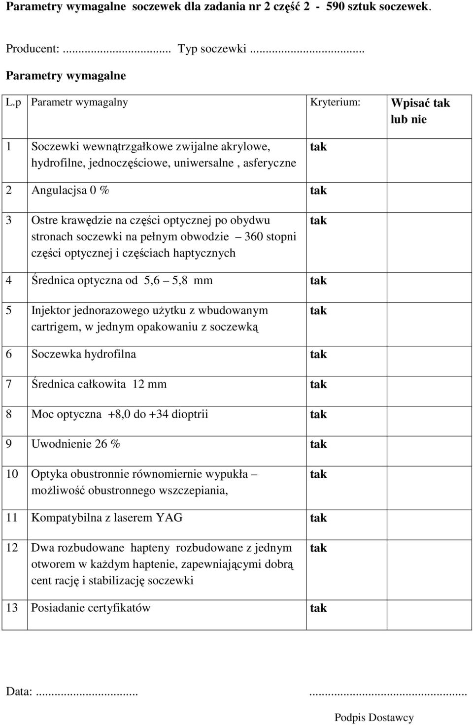 obydwu stronach soczewki na pełnym obwodzie 360 stopni części optycznej i częściach haptycznych 4 Średnica optyczna od 5,6 5,8 mm 5 Injektor jednorazowego użytku z wbudowanym cartrigem, w jednym