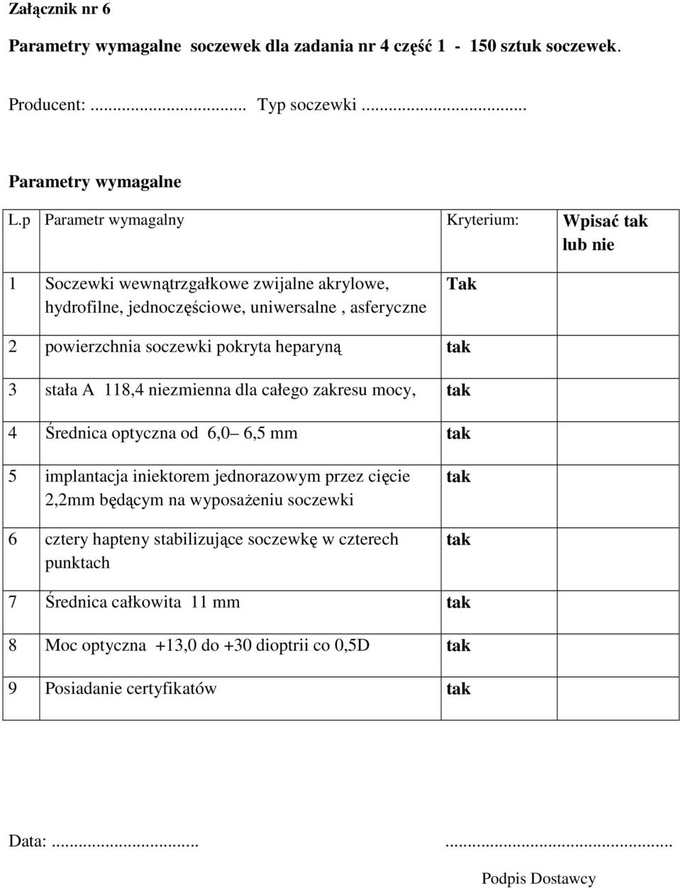 powierzchnia soczewki pokryta heparyną 3 stała A 118,4 niezmienna dla całego zakresu mocy, 4 Średnica optyczna od 6,0 6,5 mm 5 implantacja