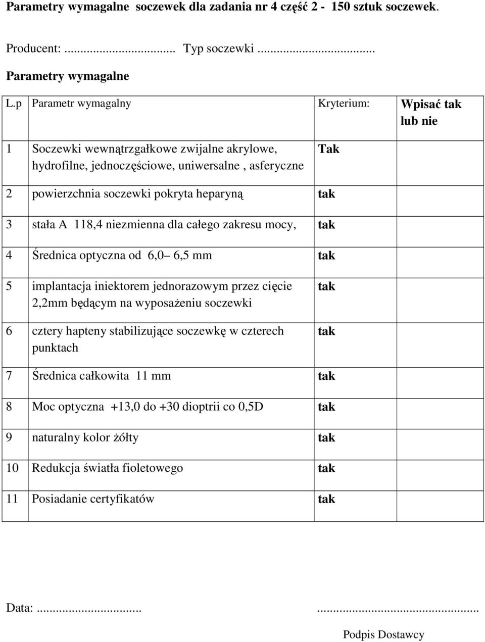 soczewki pokryta heparyną 3 stała A 118,4 niezmienna dla całego zakresu mocy, 4 Średnica optyczna od 6,0 6,5 mm 5 implantacja iniektorem jednorazowym przez