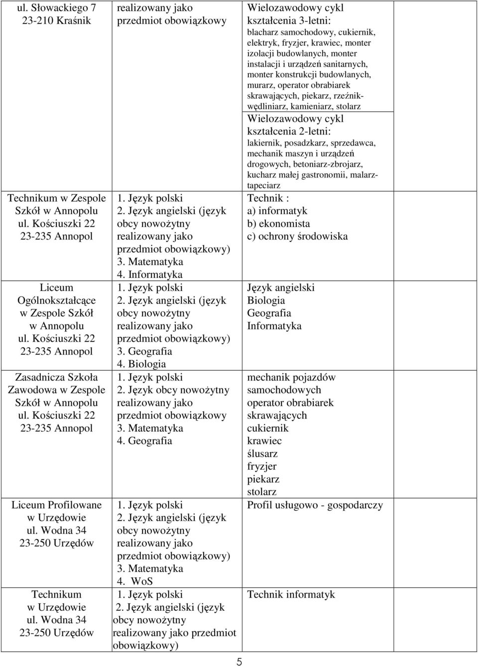 Wodna 34 23-250 Urzędów ) 4. Informatyka ) 3. Geografia 4. 2. Język 4. Geografia ) 4.