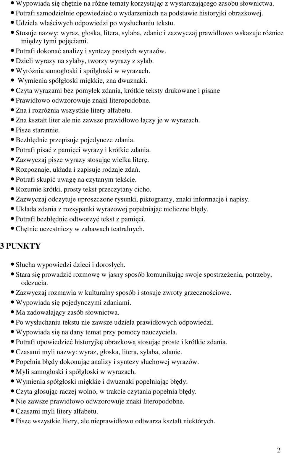 Potrafi dokonać analizy i syntezy prostych wyrazów. Dzieli wyrazy na sylaby, tworzy wyrazy z sylab. Wyróżnia samogłoski i spółgłoski w wyrazach. Wymienia spółgłoski miękkie, zna dwuznaki.