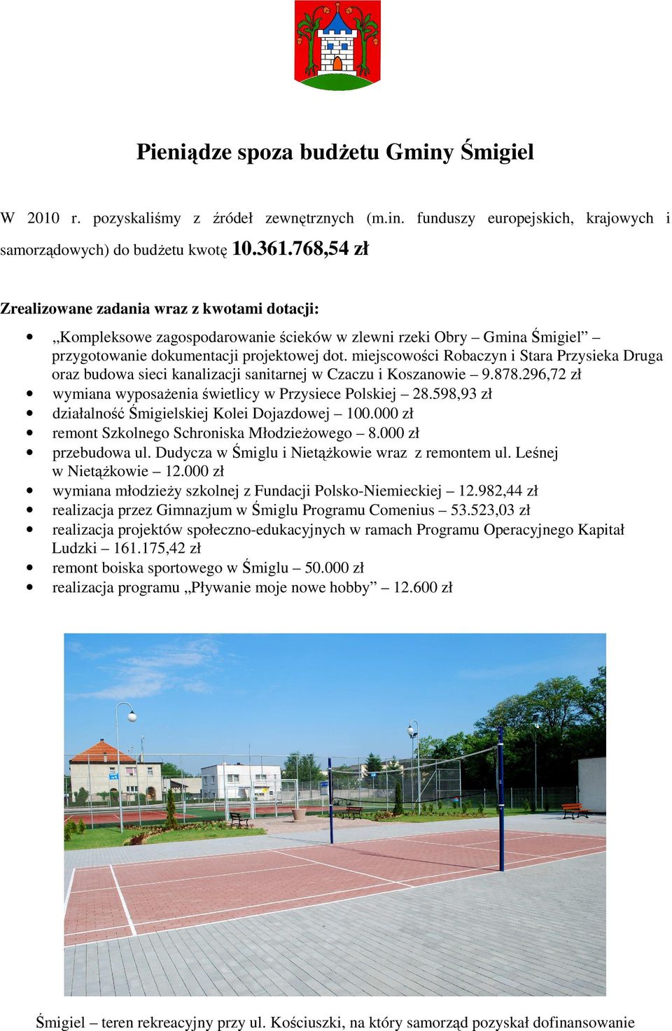 miejscowości Robaczyn i Stara Przysieka Druga oraz budowa sieci kanalizacji sanitarnej w Czaczu i Koszanowie 9.878.296,72 zł wymiana wyposażenia świetlicy w Przysiece Polskiej 28.