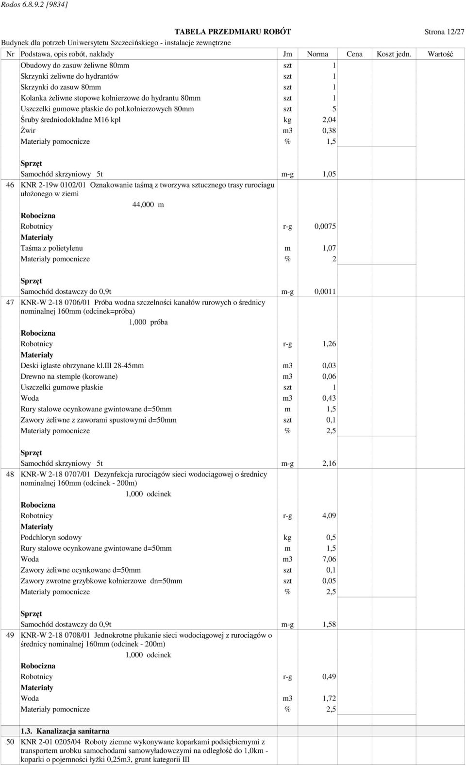 kołnierzowych 80mm szt 5 Śruby średniodokładne M16 kpl kg 2,04 Żwir m3 0,38 pomocnicze % 1,5 Samochód skrzyniowy 5t m-g 1,05 46 KNR 2-19w 0102/01 Oznakowanie taśmą z tworzywa sztucznego trasy