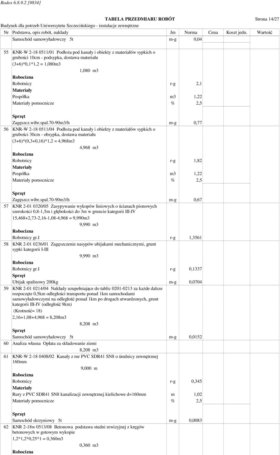 70-90m3/h m-g 0,77 56 KNR-W 2-18 0511/04 Podłoża pod kanały i obiekty z materiałów sypkich o grubości 30cm - obsypka, dostawa materiału (3+6)*(0,3+0,16)*1,2 = 4,968m3 4,968 m3 Robotnicy r-g 1,82
