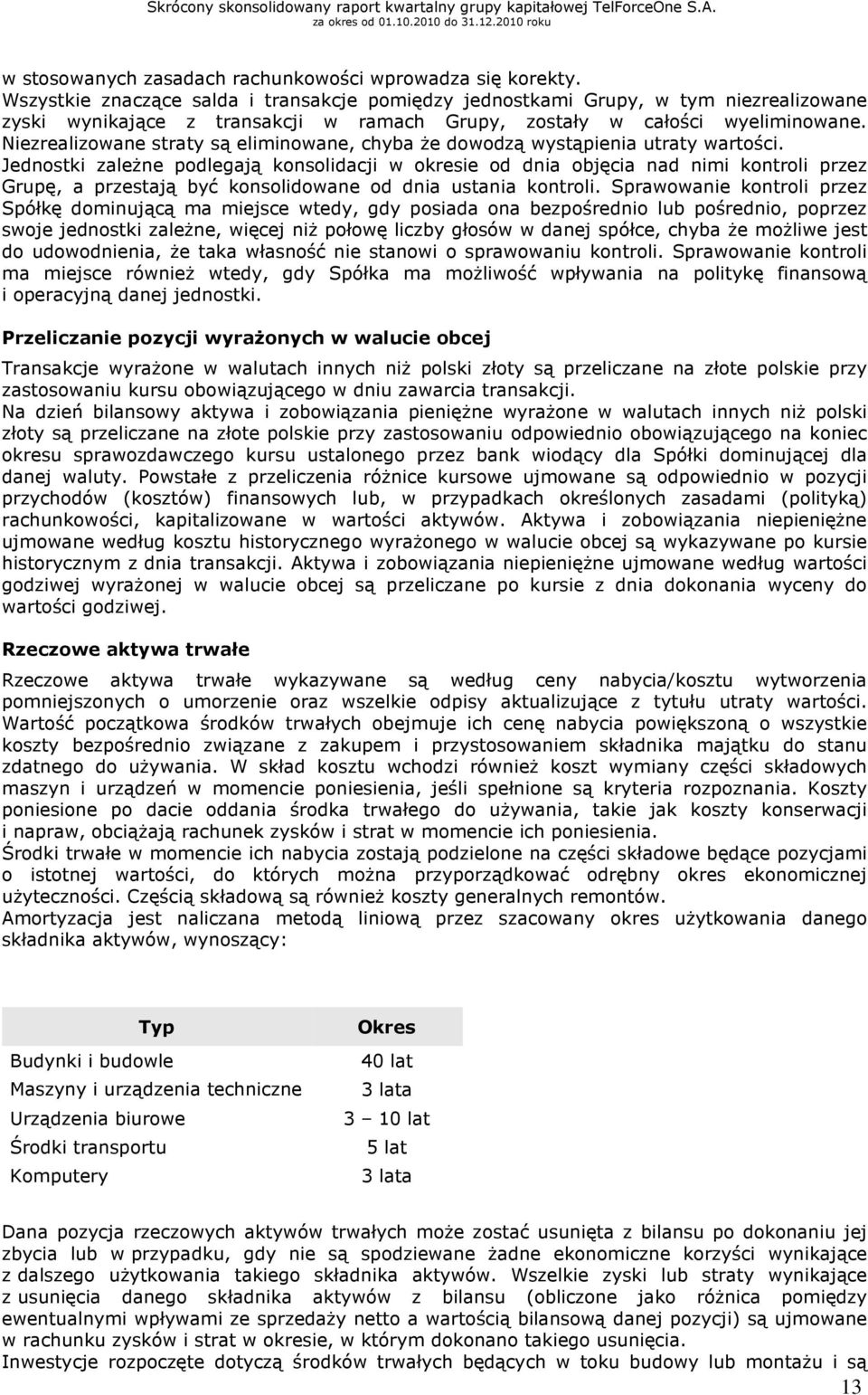 Niezrealizowane straty są eliminowane, chyba Ŝe dowodzą wystąpienia utraty wartości.