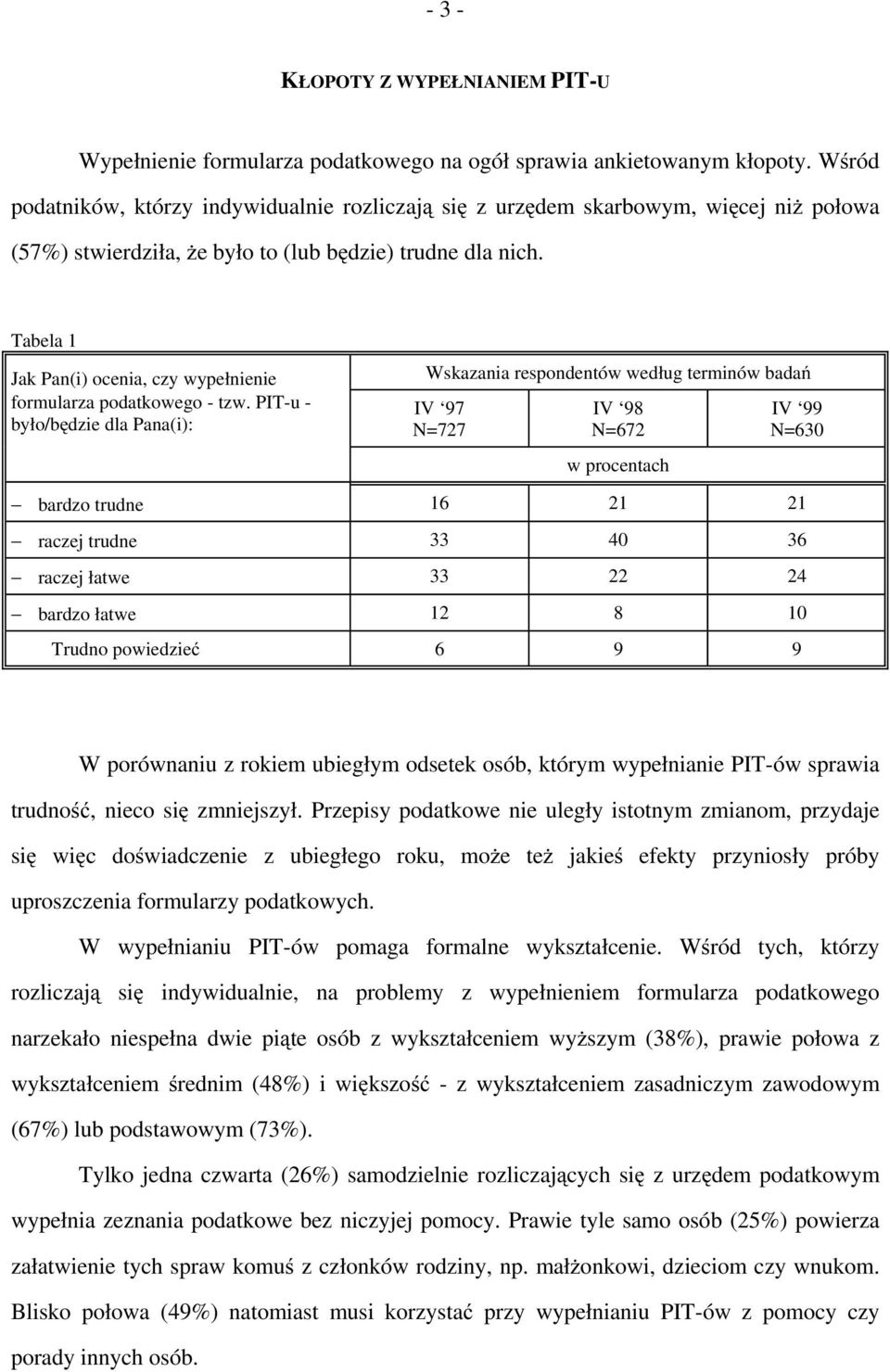 Tabela 1 Jak Pan(i) ocenia, czy wypełnienie formularza podatkowego - tzw.