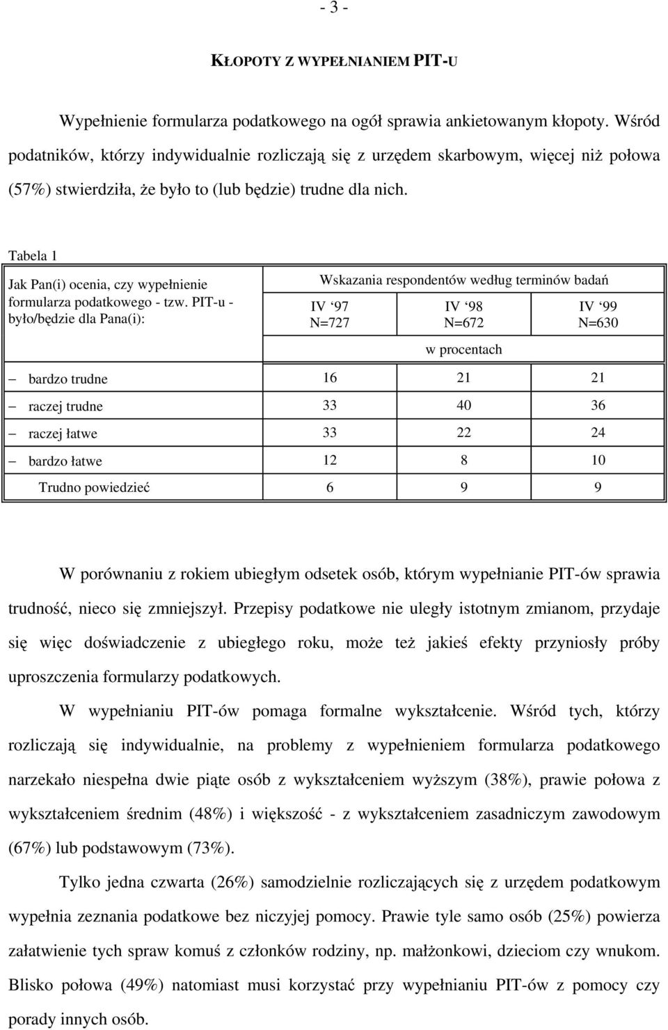 Tabela 1 Jak Pan(i) ocenia, czy wypełnienie formularza podatkowego - tzw.