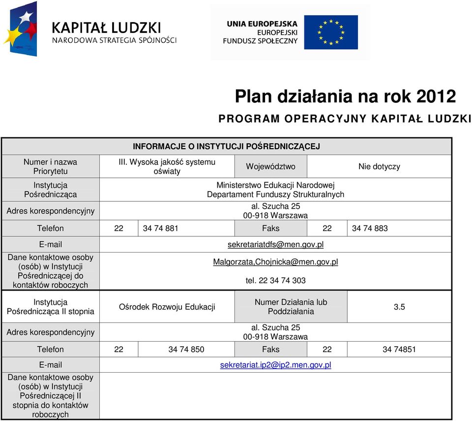Szucha 25 00-918 Warszawa Nie dotyczy Telefon 22 34 74 881 Faks 22 34 74 883 E-mail Dane kontaktowe osoby (osób) w Instytucji Pośredniczącej do kontaktów roboczych sekretariatdfs@men.gov.