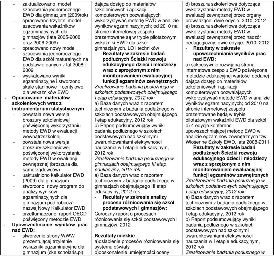 wskaźników EWD - Opracowanie materiałów szkoleniowych wraz z instrumentarium statystycznym - powstała nowa wersja broszury szkoleniowej poświęconej wykorzystaniu metody EWD w ewaluacji