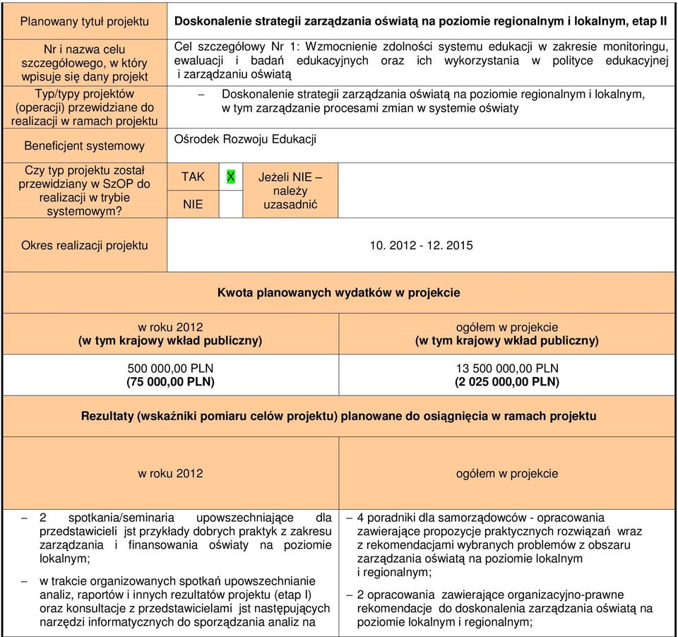 Doskonalenie strategii zarządzania oświatą na poziomie regionalnym i lokalnym, etap II Cel szczegółowy Nr 1: Wzmocnienie zdolności systemu edukacji w zakresie monitoringu, ewaluacji i badań