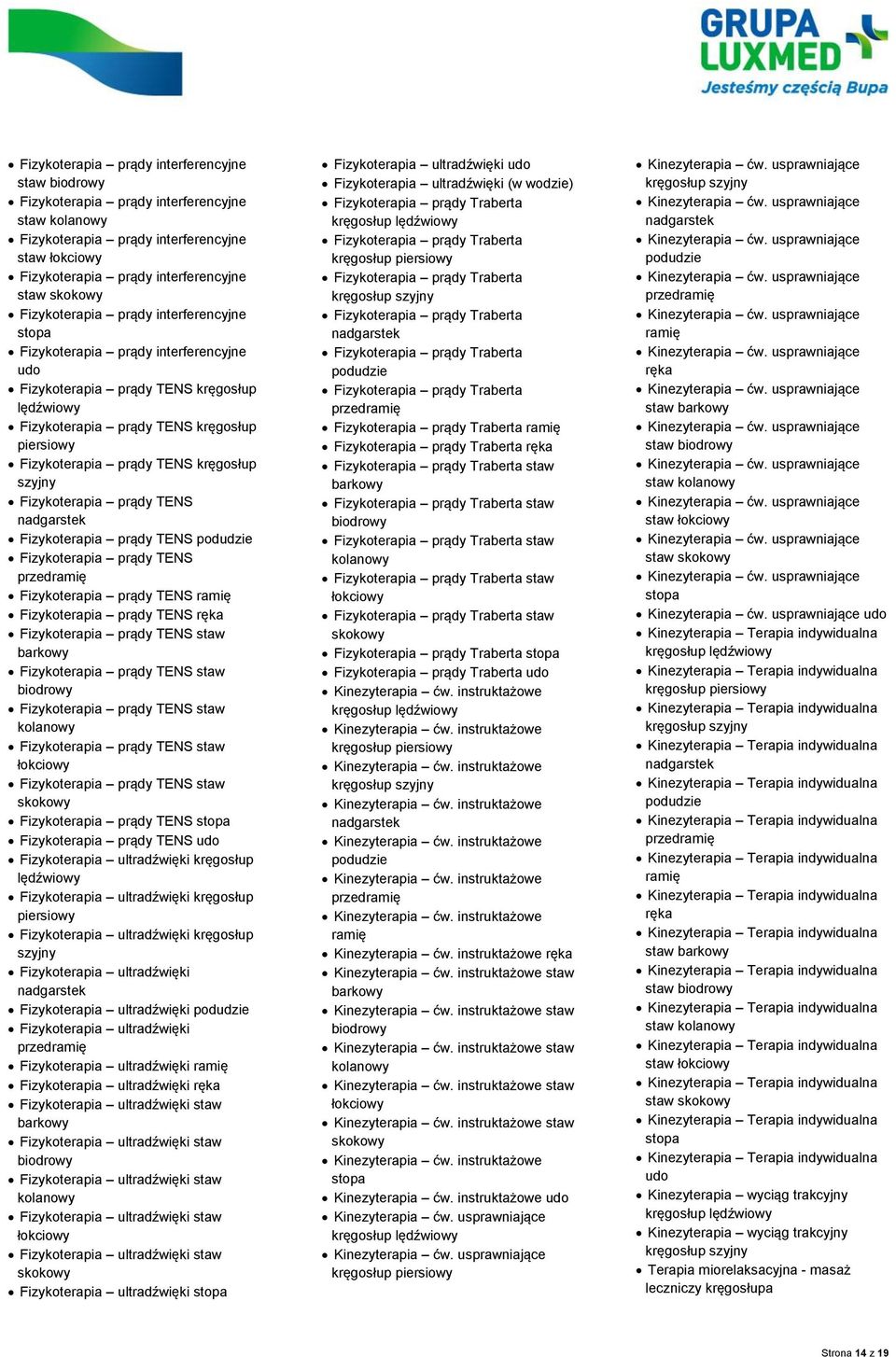 prądy TENS staw biodrowy Fizykoterapia prądy TENS staw kolanowy Fizykoterapia prądy TENS staw łokciowy Fizykoterapia prądy TENS staw skokowy Fizykoterapia prądy TENS stopa Fizykoterapia prądy TENS