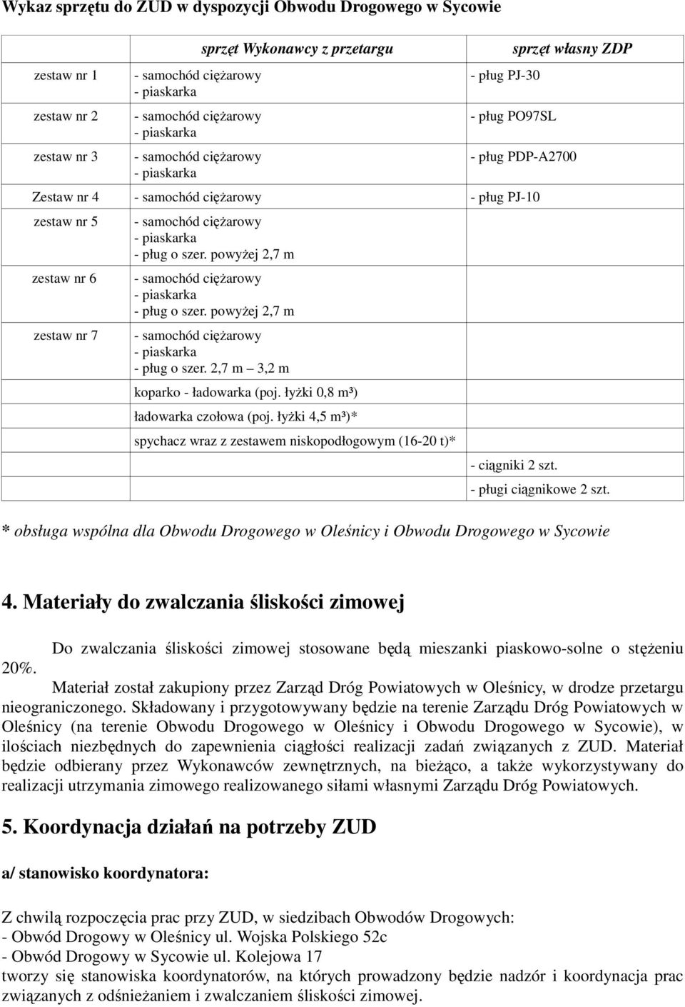 łyŝki 4,5 m³)* spychacz wraz z zestawem niskopodłogowym (16-20 t)* - ciągniki 2 szt. - pługi ciągnikowe 2 szt. * obsługa wspólna dla Obwodu Drogowego w Oleśnicy i Obwodu Drogowego w Sycowie 4.