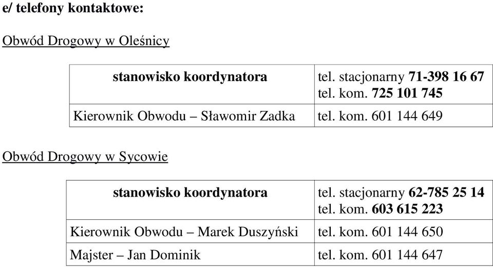 725 101 745 Kierownik Obwodu Sławomir Zadka tel. kom.