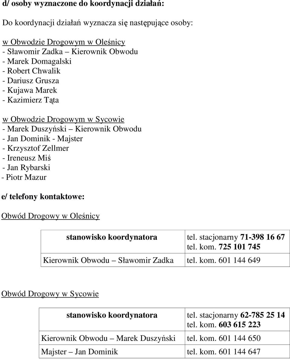 Rybarski - Piotr Mazur e/ telefony kontaktowe: Obwód Drogowy w Oleśnicy stanowisko koordynatora tel. stacjonarny 71-398 16 67 tel. kom.