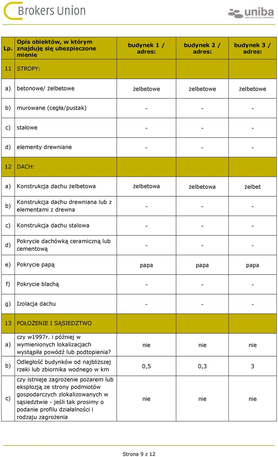 Konstrukcja dachu stalowa - - - d) Pokrycie dachówką ceramiczną lub cementową - - - e) Pokrycie papą papa papa papa f) Pokrycie blachą - - - g) Izolacja dachu - - - 13 POŁOŻENIE I SĄSIEDZTWO a) b) c)