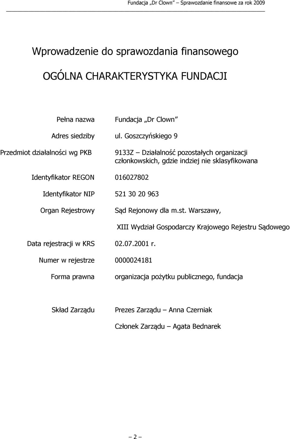 Goszczyńskiego 9 9133Z Działalność pozosta