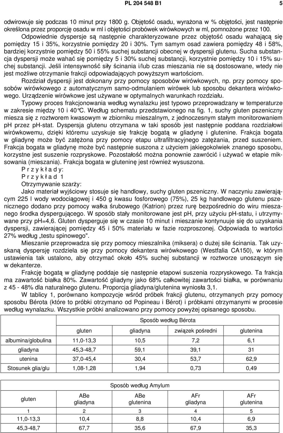 Odpowiednie dyspersje są następnie charakteryzowane przez objętość osadu wahającą się pomiędzy 15 i 35%, korzystnie pomiędzy 20 i 30%.