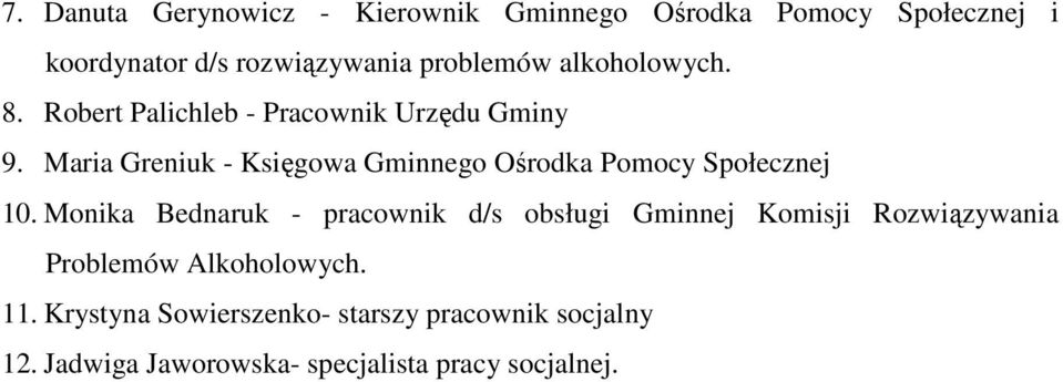 Maria Greniuk - Księgowa Gminnego Ośrodka Pomocy Społecznej 10.