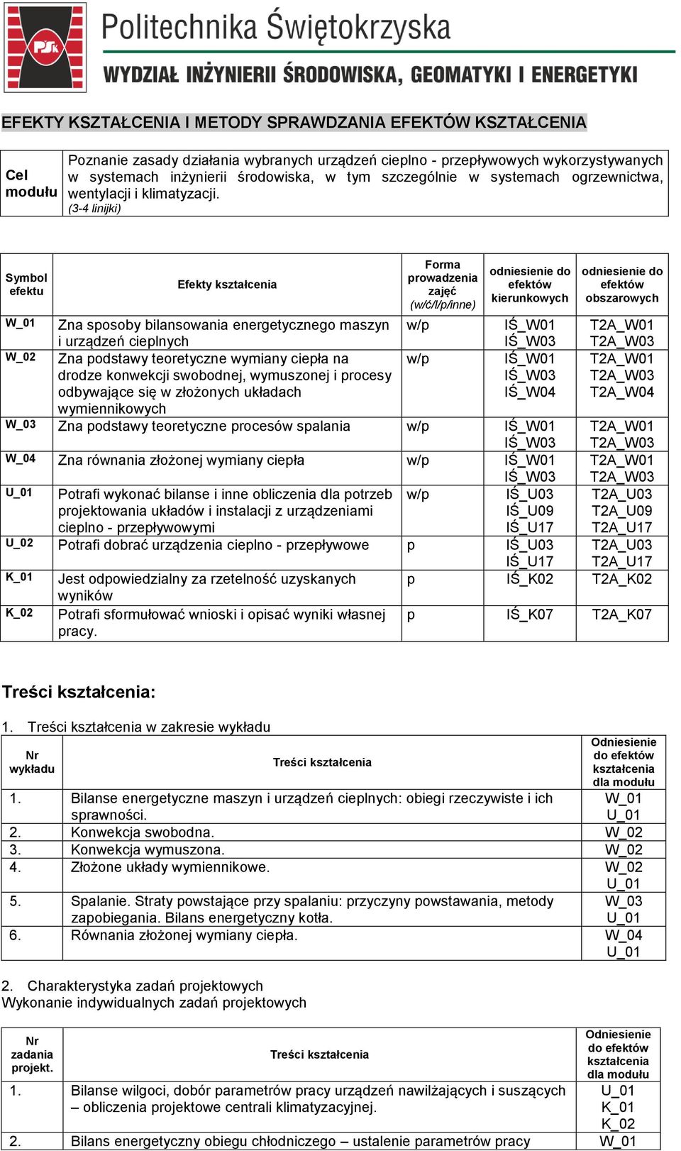 (3-4 linijki) Symbol efektu Efekty kształcenia Forma prowadzenia zajęć (w/ć/l/p/inne) odniesienie do efektów kierunkowych odniesienie do efektów obszarowych Zna sposoby bilansowania energetycznego