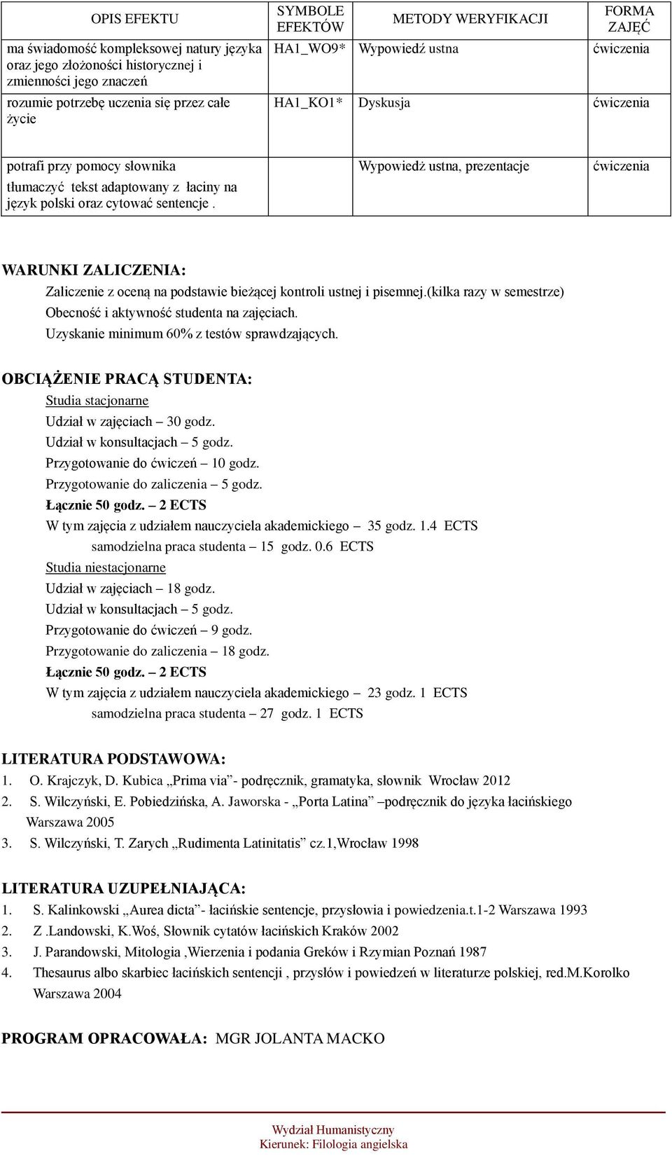 Wypowiedż ustna, prezentacje WARUNKI ZALICZENIA: Zaliczenie z oceną na podstawie bieżącej kontroli ustnej i pisemnej.(kilka razy w semestrze) Obecność i aktywność studenta na zajęciach.