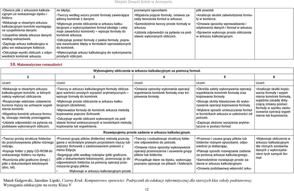 Wykonuje proste obliczenia w arkuszu kalkulacyjnym z wykorzystaniem formuł (dodaje i odejmuje zawartości komórek) wpisuje formuły do komórek arkusza.