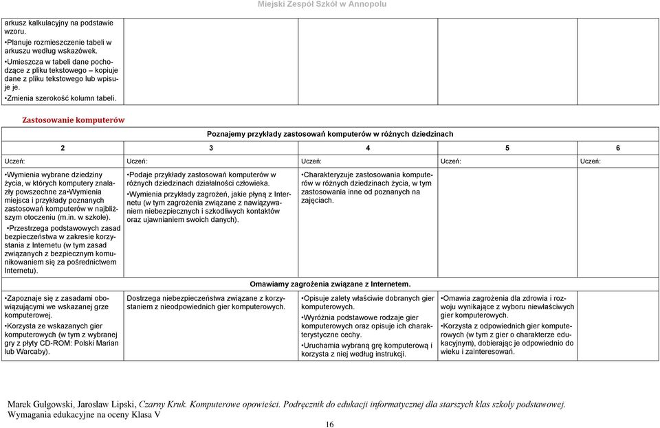 Zastosowanie komputerów Poznajemy przykłady zastosowań komputerów w różnych dziedzinach Wymienia wybrane dziedziny życia, w których komputery znalazły powszechne za Wymienia miejsca i przykłady