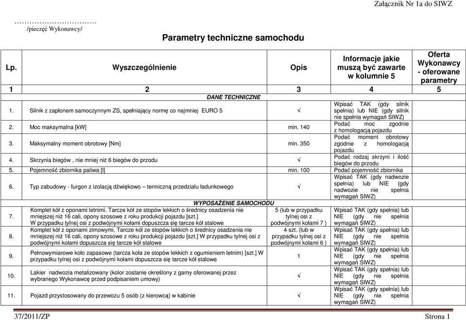 140 Podać moc zgodnie z homologacją pojazdu Podać moment obrotowy 3. Maksymalny moment obrotowy [Nm] min. 350 zgodnie z homologacją pojazdu 4.